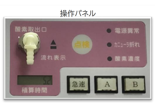 誰でも使える簡単操作